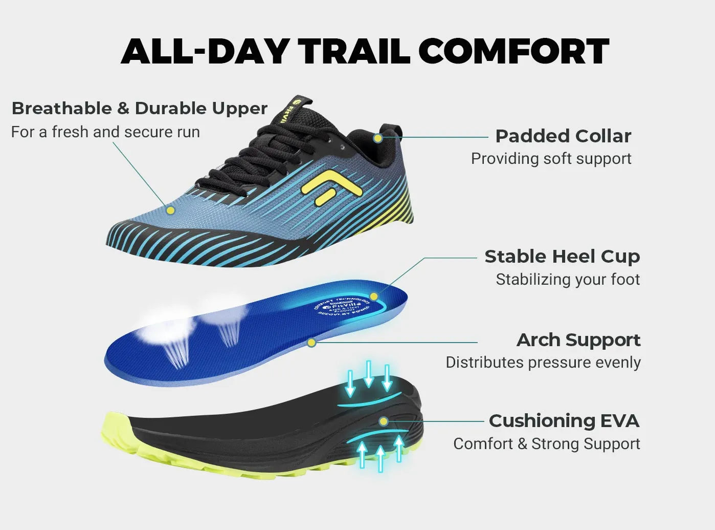 FitVille Men's Trail Running Shoes